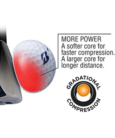 Bridgestone 2021 e6 Golf Balls - White (12-Pack) - Buy Online on GoSupps.com