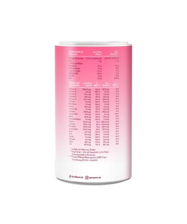 Gymqueen Slim Queen Weight Loss Shake 2x420g - Delicious Peach Maracuja Diet Shake for Easy Weight Loss | 250 kcal per Serving | Nutrient-Rich Meal Set - Buy Online on GoSupps.com