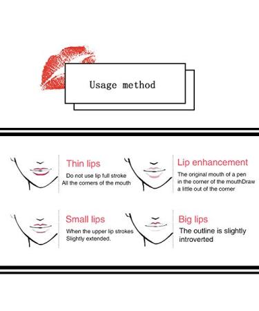 Sonew 12 Colors Lipstick Lipliner Set | Waterproof Matte Lip Pencils | Smooth Lip Makeup Kit for Flawless Lips - Buy Online on GoSupps.com