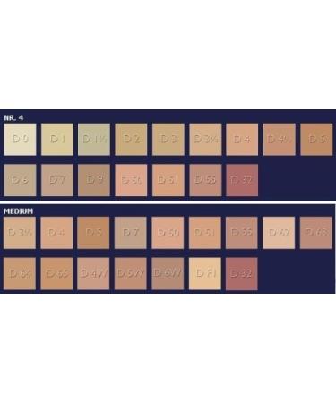 Dermacolor Camouflage Mini Palette Color Sorting: Medium