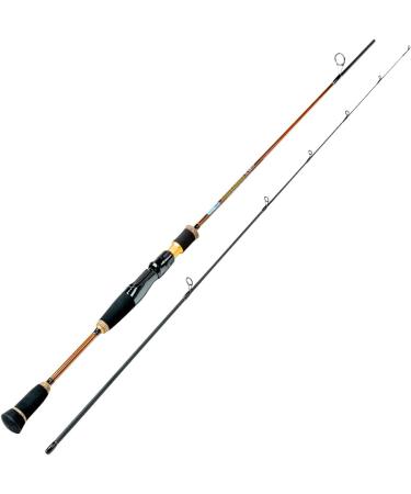 Miroefishing Ultralight UL Angelset - Complete 1.80m Carbon Rod & Expert1000 Reel with Lures & Bait | Ready to Use for International Fishing - Buy Online on GoSupps.com