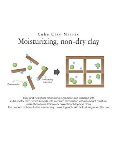 Isntree Real Mugwort Clay Mask - Soothing Hydrating & Detoxifying Face Mask for All Skin Types - Buy Now | Fast International Shipping - Buy Online on GoSupps.com