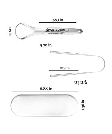 Moving Away Gifts for Friends | Tongue Scraper & Oral Care Kit for Adults | Best Friend Birthday & Christmas Gifts - Buy Online on GoSupps.com