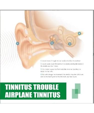 20ml Ear Ringing Oil for Tinnitus Relief and Ear Pain - Ear Drops for Hearing and Earache Relief - Buy Online on GoSupps.com