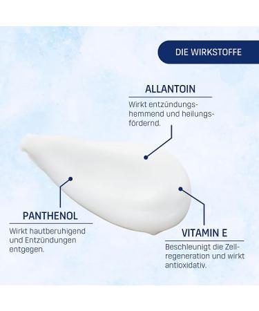 Eubos Skin Balm | Moisture-Giving Body Lotion 200ml | Dermatologically Tested for Normal Skin | Best International Shipping - Buy Online on GoSupps.com