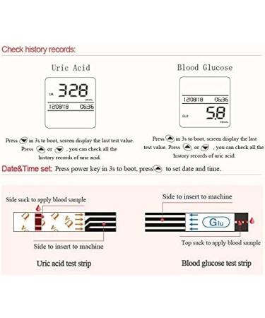 WFXXZL Uric Acid Strips & Diabetes Tester Kit - Blood Glucose Meter with 50 Test Strips - Accurate Uric Acid & Glucose Monitoring - Buy Online on GoSupps.com