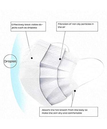 Prevent Fogging Face Mask for Glasses Wearers - 100pc Pink 3-Ply Breathable Protection for Adults | Ideal for School & Outdoor - Buy Online on GoSupps.com