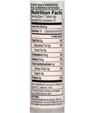 Diabetic Test Strips 4 Boxes (200 Count) with Glucose Tablets 10ct - 7308 - Buy Online on GoSupps.com