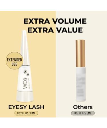 Buy 0.28 fl.oz Eyelash Glue for Sensitive Eyes - Super Strong Hold Brush-On Clear Adhesive for Waterproof Strip Lashes | Latex-Free & Long Lasting - Buy Online on GoSupps.com