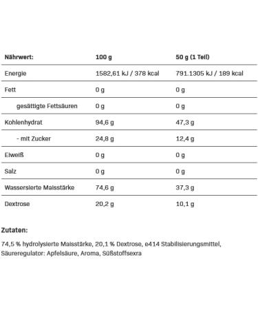 Allnutrition Carbo Multi Max Cherry 1000G - Buy Online on GoSupps.com