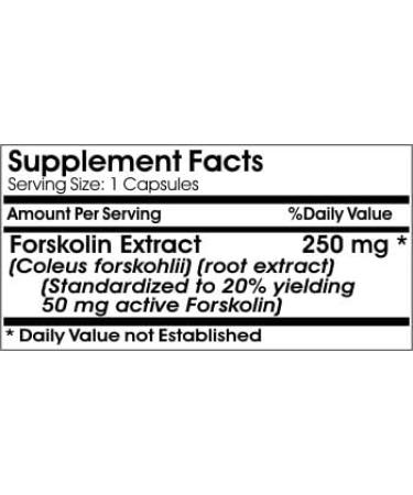 Naturetition Forskolin Standardized Extract 50mg - 90 Capsules | Pure & Additive-Free - Buy Online on GoSupps.com