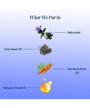 The Moms Co Natural Age Control Face Oil I Non-Sticky I Intense Hydration & Glow I Anti Ageing INatural Retinol (30ml) - Buy Online on GoSupps.com