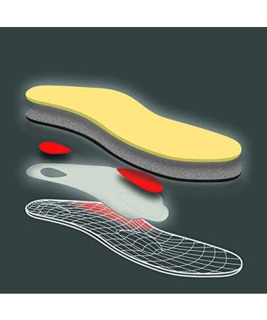 Buy Pedag Viva Sport Insoles 40 EU Red | Comfortable & Supportive Footwear | International Shipping Available - Buy Online on GoSupps.com