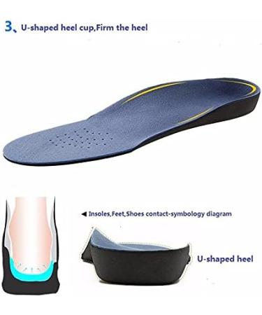 Flat Foot Orthopedic Insoles for Men & Women | Arch Support Inserts | EVA Sports Shoe Pads (46-48 - Buy Online on GoSupps.com