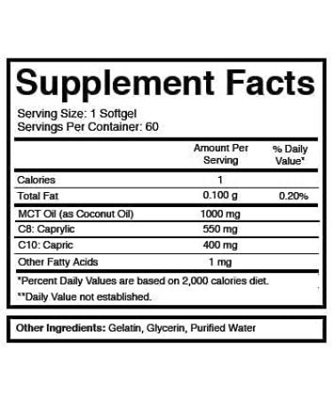 Dr. Colbert's Keto Zone All Natural MCT Oil Softgels 1000mg - 60 Softgels | Organic Coconut | Ketogenic Approved - Buy Online on GoSupps.com