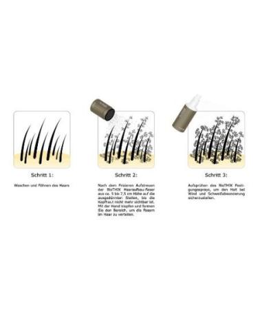 Biothik Hair Building Fiber S7 - Light Blonde 25g | Enhance Your Hair Volume - International Shipping Available - Buy Online on GoSupps.com