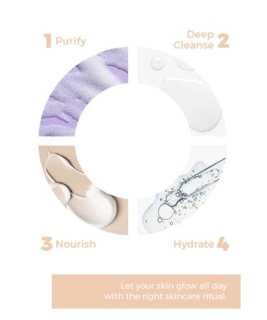 QUQU Daily tinted Sunscreen SPF 50 - Airy-Light tinted mineral Moisturizer with Zinc Oxide Broad Spectrum SPF 50 Protection Lightweight Makeup Finish Hydrating Skin Care FSA-Friendly Size #210 - Buy Online on GoSupps.com