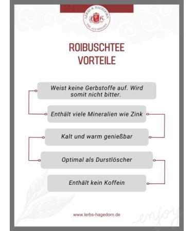  Lerbs & Hagedorn Rooibos 250g Rooibusch Tea Red - Buy Online on GoSupps.com