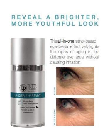 Under Eye Repair Cream with All-Trans-Retinol for Dark Circles, Puffiness & Wrinkles - 0.5 Oz - Buy Online on GoSupps.com