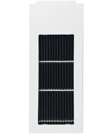 Dentures & Dental Veneers for Men & Women | Comfortable Temporary Tooth Restoration - Buy Online on GoSupps.com