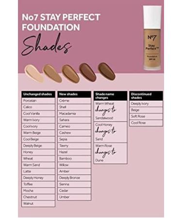 No7 Stay Perfect Foundation New Formula Wheat spf30 30 ml verpakking van 1 - Buy Online on GoSupps.com