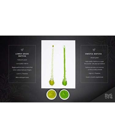OMGTEA Organic Matcha Green Tea Powder - Premium Japanese AA Grade Matcha 80g tin - Great Taste 2019 - Perfect for Tea Latte Smoothies Ice Cream - Increase Energy & Focus - Buy Online on GoSupps.com