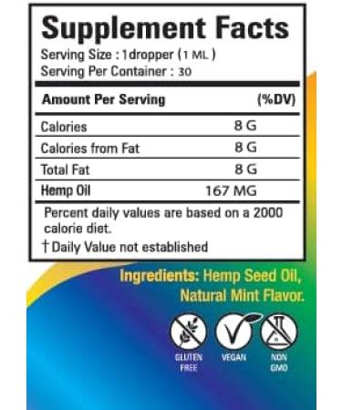 New Age Hemp Oil - All Natural USA Grown (5000) - Pack of 2 - Buy Online on GoSupps.com