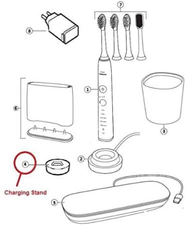 Adapter Ring Charging Cover Stand Dock Station for Philips Sonicare Toothbrush HX9000 Series | International Shipping Available - Buy Online on GoSupps.com