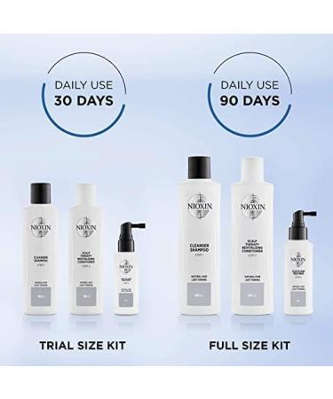 Nioxin System 1 Hair Treatment Kit for Natural Hair with Light Thinning - Scalp Therapy & Thickening Shampoo 1L - Buy Online on GoSupps.com