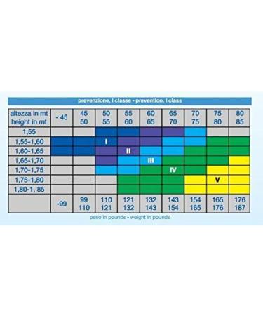 Buy Medical Socks for Garters 70 Den (8-13 mm Hg) - ALBERT ANDRE' (5 Black) | International Shipping Available - Buy Online on GoSupps.com