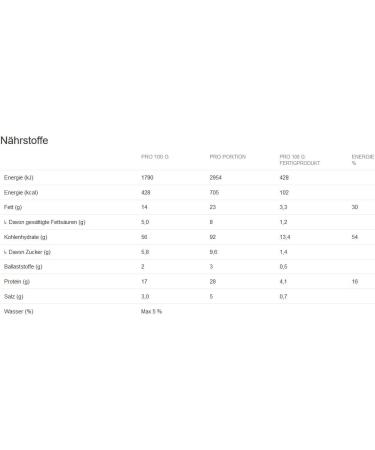 REAL FIELD MEAL DRYTECH Full Meal Couscous with Lentils and Spinach - Expedition Food - Buy Online on GoSupps.com