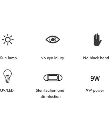 Bagima Lamp Nail 7 * 2 * 2 UV Nail Quick Dryer Lamp Mini Gel Nail Lamp Portable Curing Light for Gel Nail Polish - Buy Online on GoSupps.com