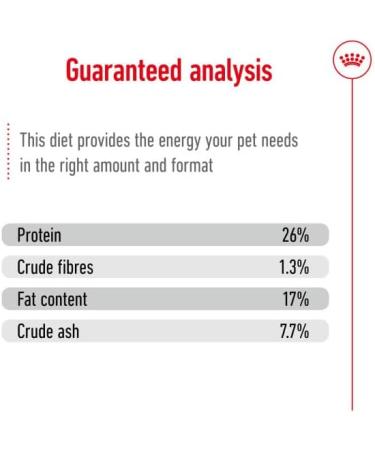 Royal Canin Maxi Dry Adult Dog Food 3kg - Buy Online on GoSupps.com