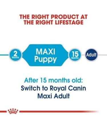 Royal Canin Maxi Puppy Dry Food 15kg - Buy Online on GoSupps.com