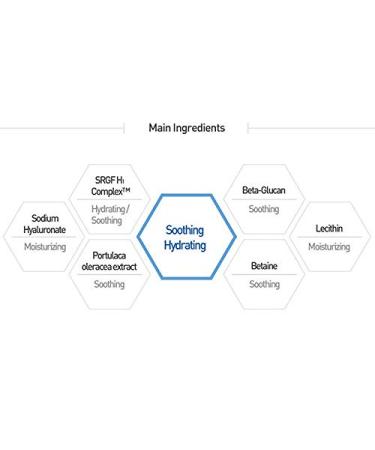 HISTOLAB Water-Max Hydrating Cream | 80ml/2.7fl.oz | For Dry & Dehydrated Skin | Boosts Moisture & Hydration | For Day and Nighttime Use - Buy Online on GoSupps.com