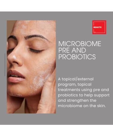 Consult Beaute Microbiome Face Serum Concentrate Pre & Probiotic Moisturizes and Balances Facial Skin Barrier 1 Fl Oz - Buy Online on GoSupps.com