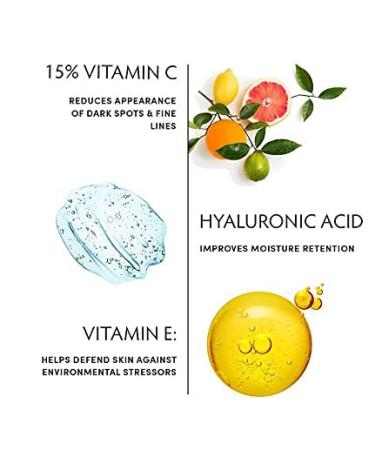 Naturopathica Vitamin C15 Wrinkle Remedy Serum - Daily Moisturizing Brightening Serum with Hyaluronic Acid | Reduce Fine Lines & Wrinkles | Made in USA | 1.18 oz - Buy Online on GoSupps.com