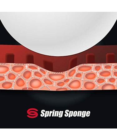 Butterfly Tenergy 80 Table Tennis Rubber | Professional 1.7/1.9/2.1mm Red/Black Inverted Sheet - Buy Online on GoSupps.com
