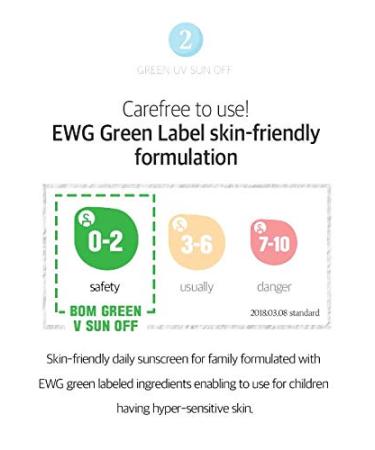 Bom Green UV Sun Off Water Balm Moisturizer 50ml | SPF 50+ Non-Greasy No White Cast | Lightweight Sun Protection for All Skin Types - Buy Online on GoSupps.com