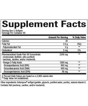 Buy Natural Factors Rx Omega-3 120 Enteric-Coated Softgels - Premium Fish Oil Supplement - Buy Online on GoSupps.com