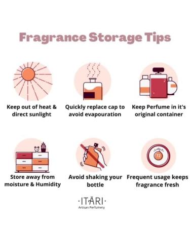 thakor craft Women's Rainbow Crystal Fresh & Floral Body Perfume Mist | Very Long Lasting | Gift For Wife Sister Girlfriend No Gas - 200 Ml - Buy Online on GoSupps.com