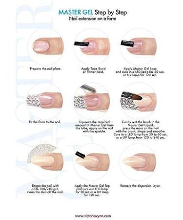  VICTORIA VYNN Victoria Vynn Master Gel UV LED Acrylic Sculpting Gel 10 Milky Pink 60g - Buy Online on GoSupps.com