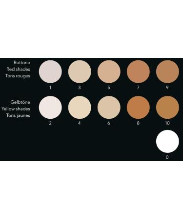  Beni Durrer Loses Powder N 03 Red 30 g - Buy Online on GoSupps.com