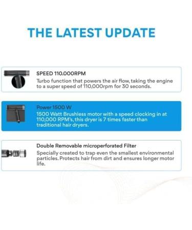 IQ1 Perfetto Professional Hair Dryer by Ga.Ma Italy | 1500W Turbo 110 000 RPM Washable Filter - 2023 Edition - Buy Online on GoSupps.com