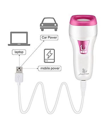 Buy Automatic Lip Plumper Device | USB Charging Portable 2 Styles - Fuller Lips Makeup - Buy Online on GoSupps.com