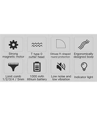 Top Hair Clippers for Men | USB Rechargeable & Adjustable Steel Blades - International Shipping Available - Buy Online on GoSupps.com