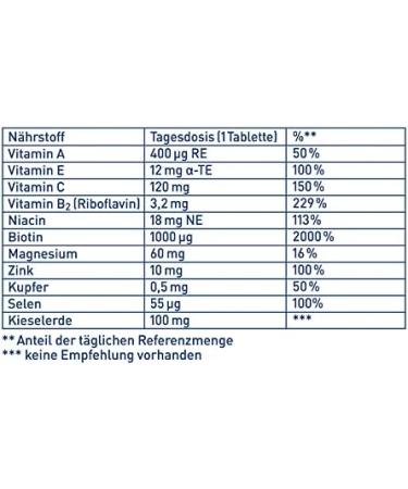 Buy tetesept Biotin 1000 + Silica Zinc Food Supplement for Skin Hair & Nails 30 Tablets | International Shipping Available - Buy Online on GoSupps.com
