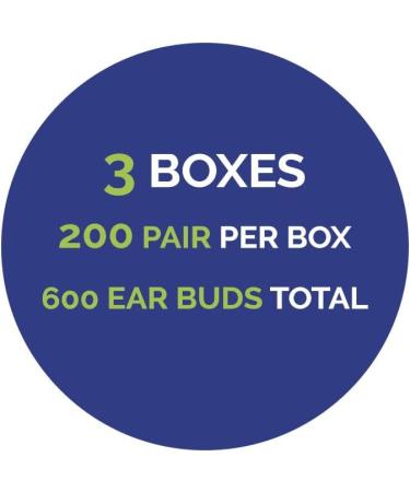 Moldex 6800 Pura-Fit Disposable Ear Plugs - Green MS92210 (3 Boxes) | Buy Internationally for Maximum Noise Reduction - Buy Online on GoSupps.com