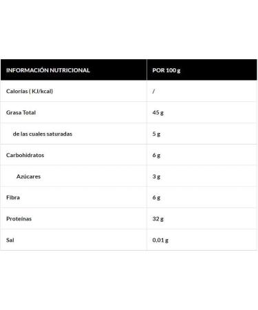  NULTHY NULTHY - Organic Spanish Pine Nuts - Organic Nuts - Natural Nuts - Organically Grown - Gluten Free - Vegan - 500g - Buy Online on GoSupps.com