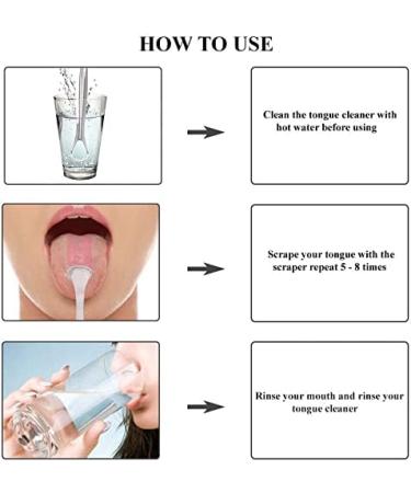 Premium Stainless Steel Tongue Scraper Set for Fresh Breath | Surgical Quality 3-Part Cleaner for Men & Women | Rose Gold Mouthwash Treatment Box - Buy Online on GoSupps.com